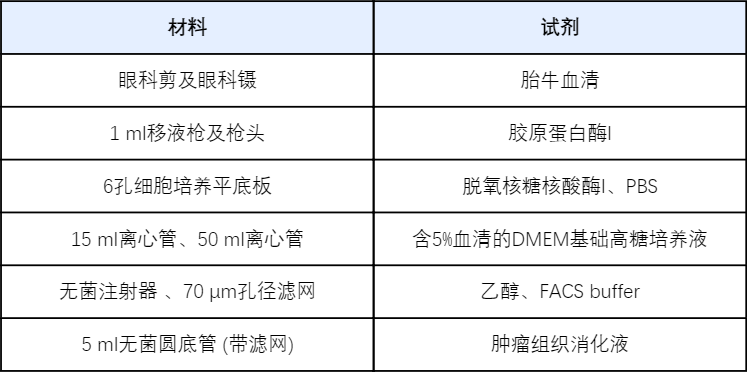 c50a68aa5bff750270681f50ddc3ebfb.png